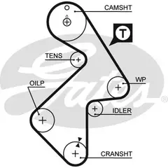 5202XS Ремень ГРМ - Gates арт. 5202XS