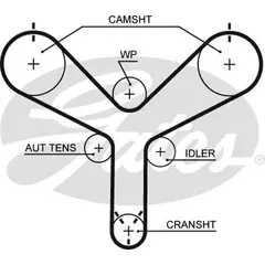 Ремень грм Gates T-298 - Gates арт. T298