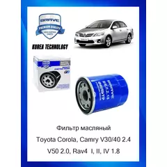 Фильтр масляный Toyota Corola, Camry V30/40 2.4, V50 2.0, Rav4 I, II, IV 1.8